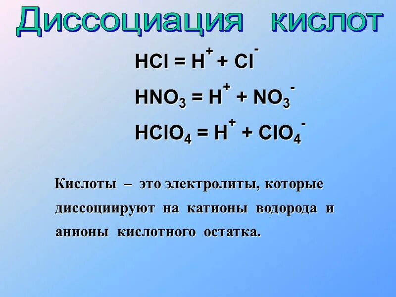 Анионы кислотного остатка образуются