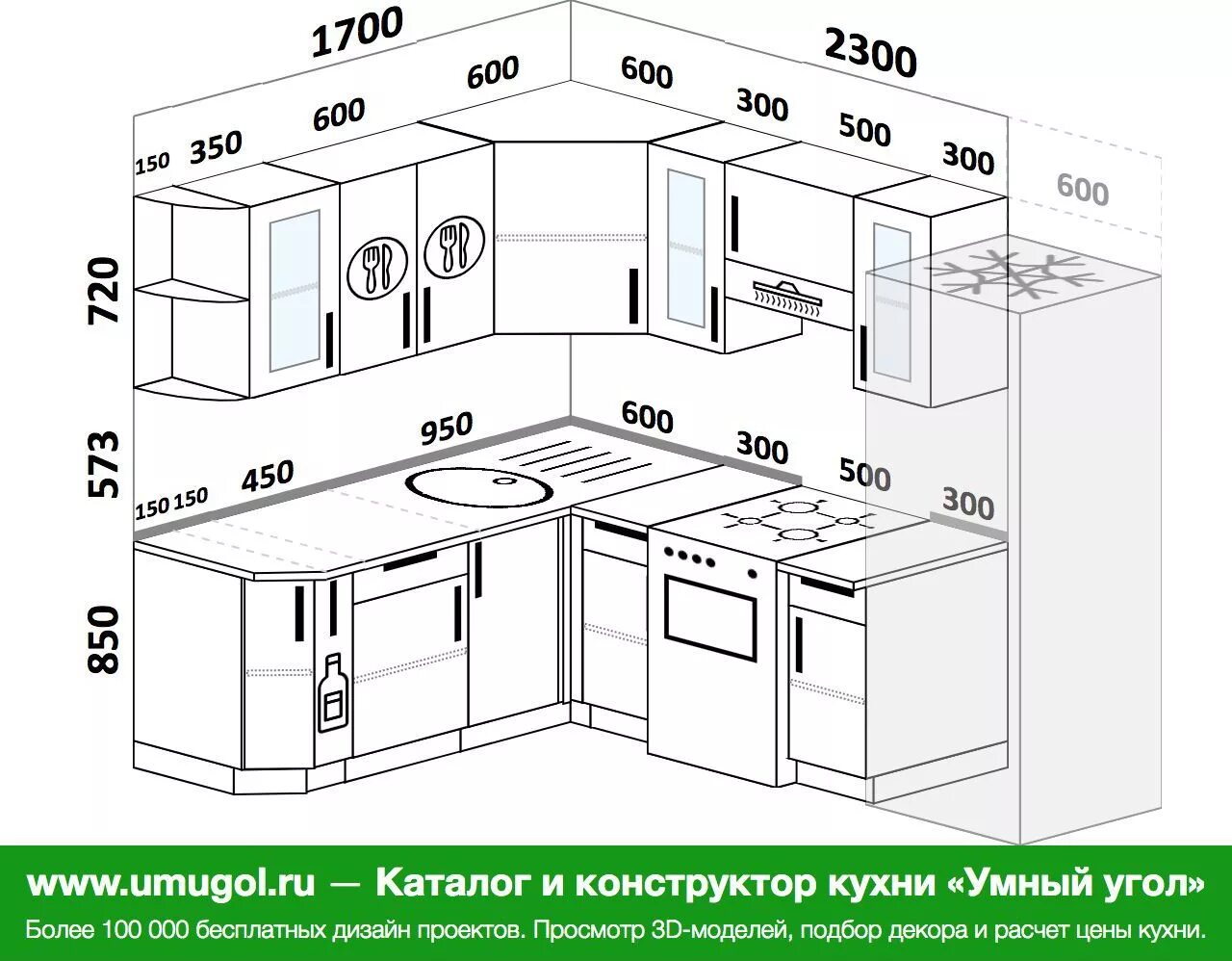 Сколько обойдется кухня. Планировка угловой кухни. кухня 2400 угловая. угловая кухня 2500 на 1700. угловая кухня 170 на 180.