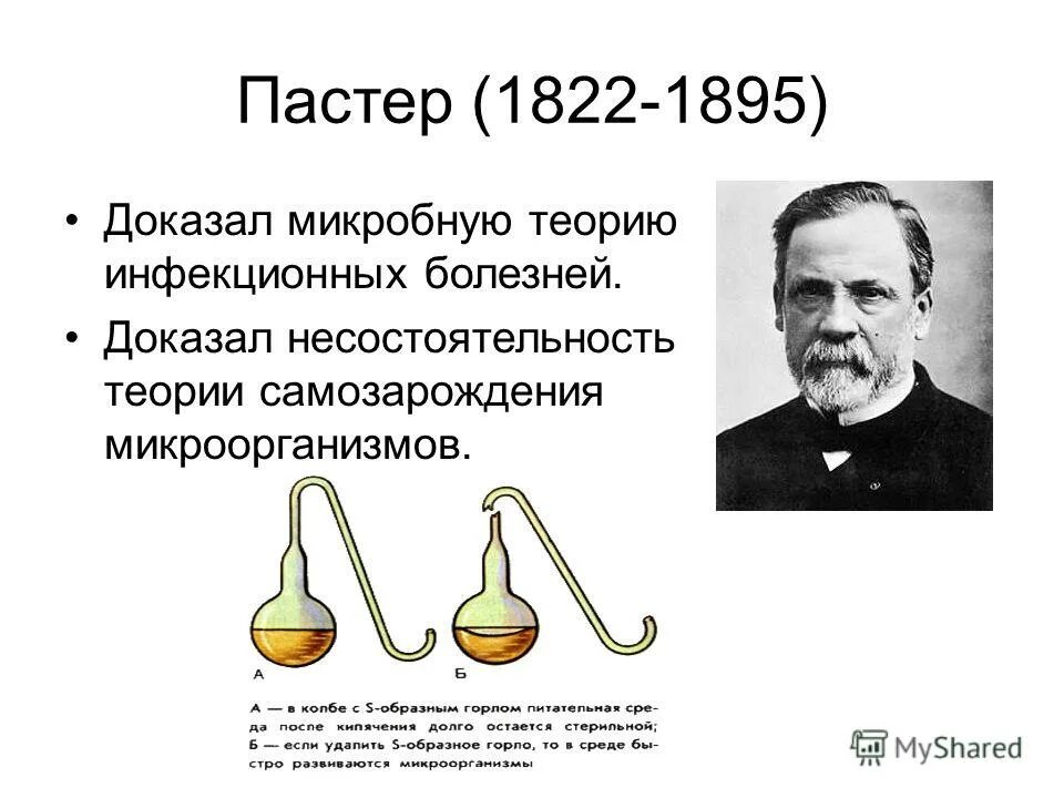 Какие опыты показали невозможность самозарождения. Луи Пастер теория. Луи Пастер самозарождение. Опыт Луи Пастера. Луи Пастер самозарождение микроорганизмов.