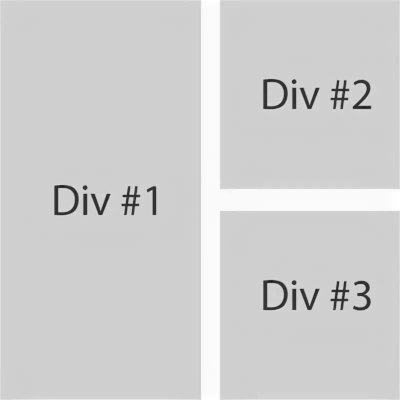 1 div 6. 1 Div 2.