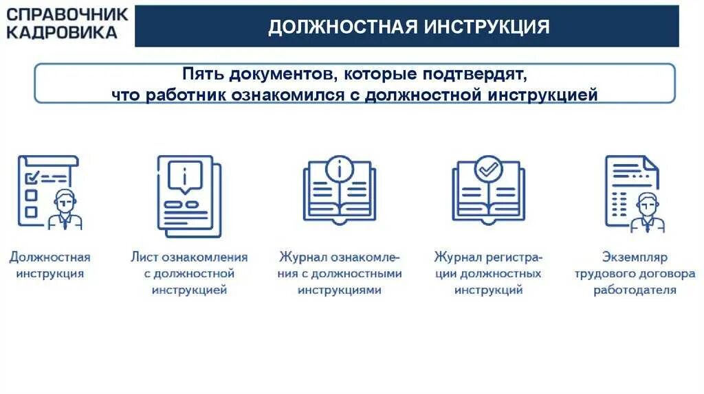 Начинающий кадровик что нужно знать. Справочник кадровика. Обязанности кадровика. Инструкция кадровика. Постеры для кадровика.