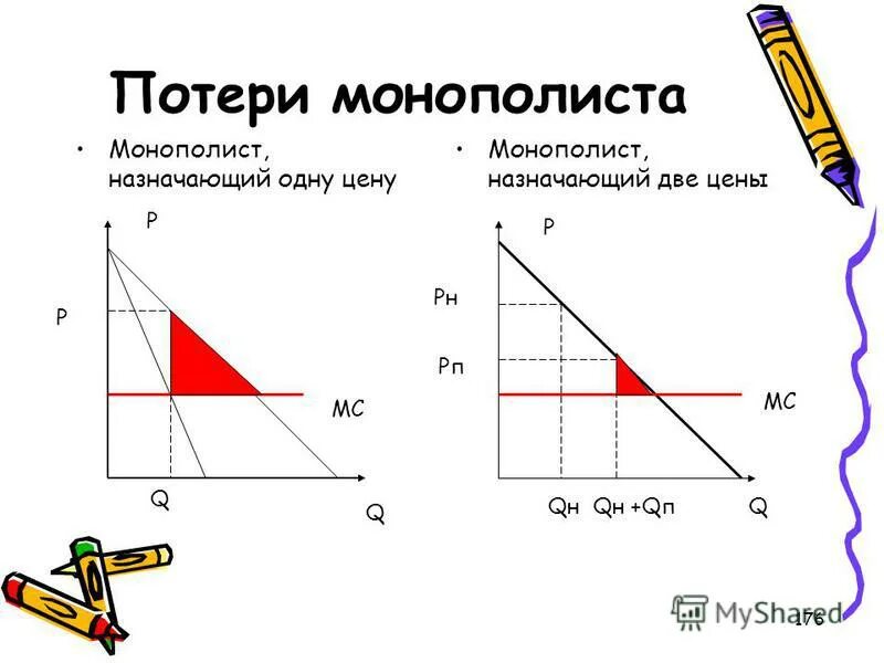 сайт монополиста