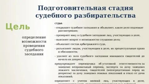 Этапы стадии судебного разбирательства