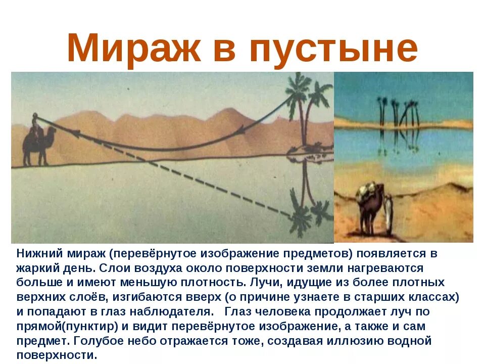 Почему изображение появляется