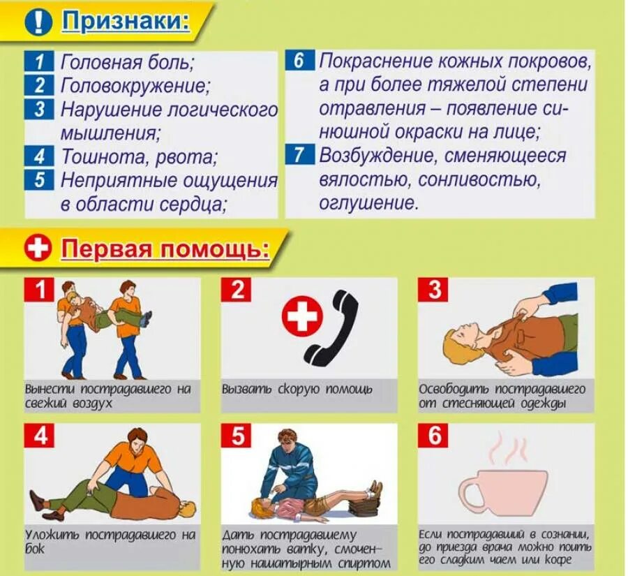 Бытовые отравления обж 8