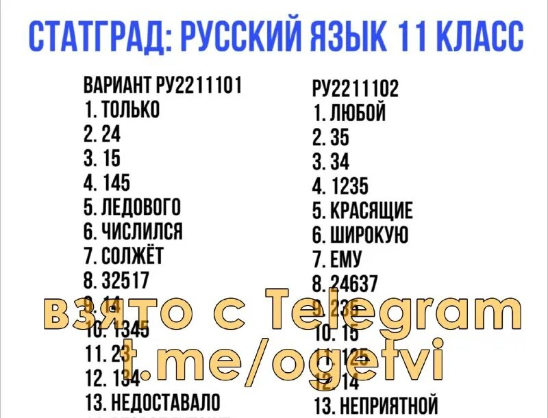 Статград егэ русский язык 13 февраля 2025. Статград егэ русский язык 13 февраля 2025