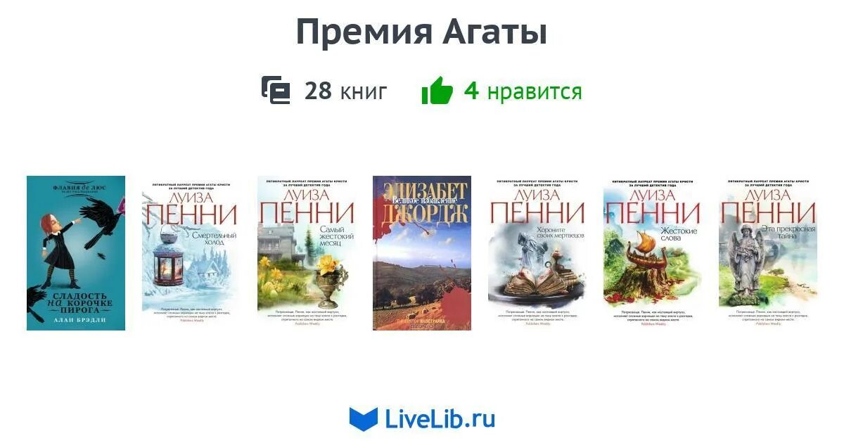 Книга 28 5. 28. Книги.