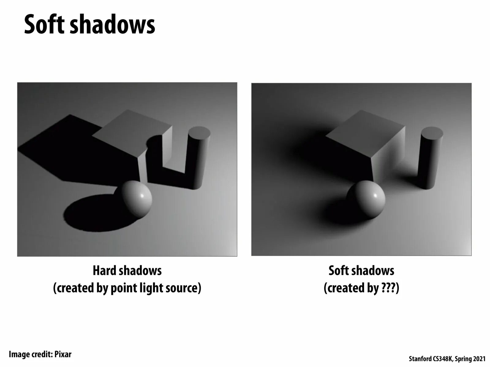 Soft shadows. Soft and hard shadows. shadow hard. shadow surface. hard light vs soft light.