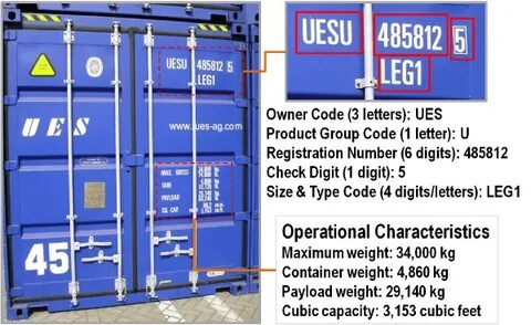 Container example
