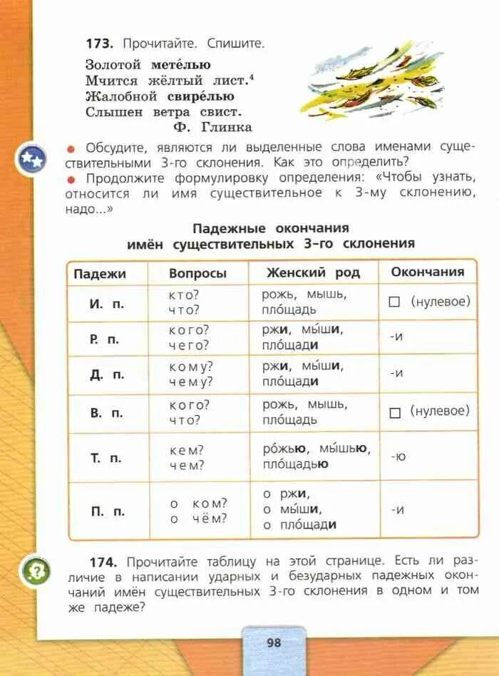 Учебник канакина горецкий 4 класс 1 часть. Русский язык 4 класс учебник Канакина Горецкий. Учебник по русскому языку 4 класс школа России страницы. Русский язык 4 класс 1 часть учебник Канакина. Русский язык 4 класс 1 часть учебник Канакина Горецкий.