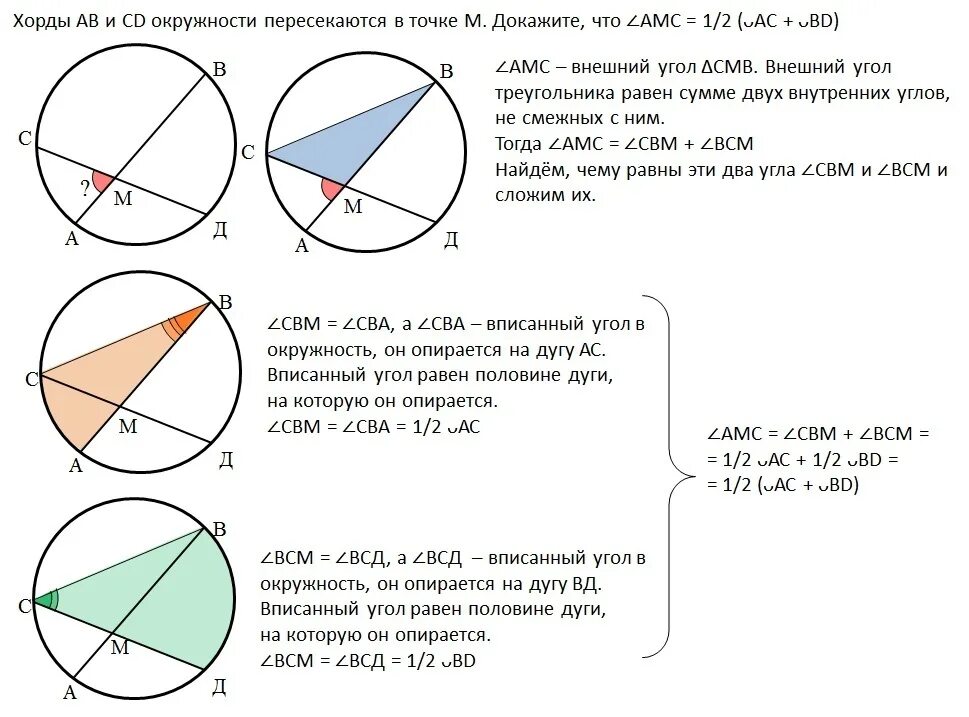 Хорды окружности пересекаются. Угол хорды окружности. Хорды окружности пересекаются в точке. Задачи на хорды в окружности. В круге проведена хорда ab