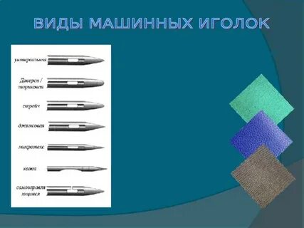 Задание иглы