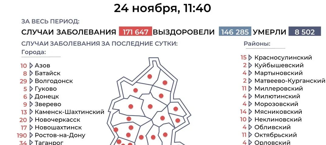 Коронавирус в Ростовской области. Коронавирус в Ростовской области на сегодня по районам. Коронавирус в Ростовской области на сегодня по городам. Колько заболевших ркороновирусом в Ростовской области по районам.