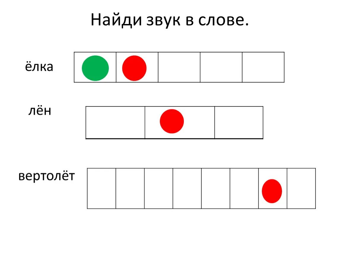 Анализ слова елка