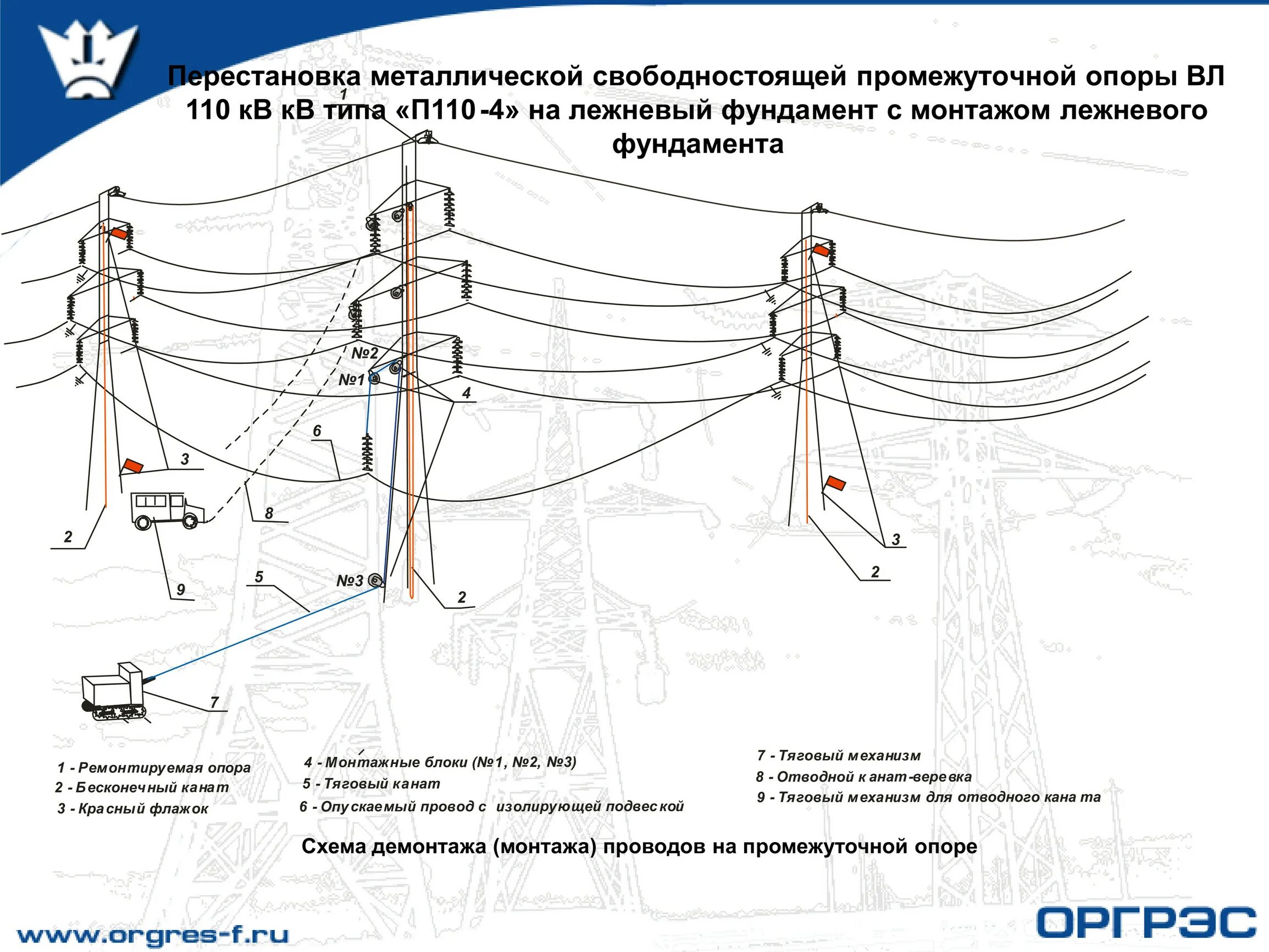 Установка стальных опор промежуточных: свободностоящих. Схема демонтажа проводов вл. Лежневый фундамент вл. Фирма ОРГРЭС. Сп 110 99 статус