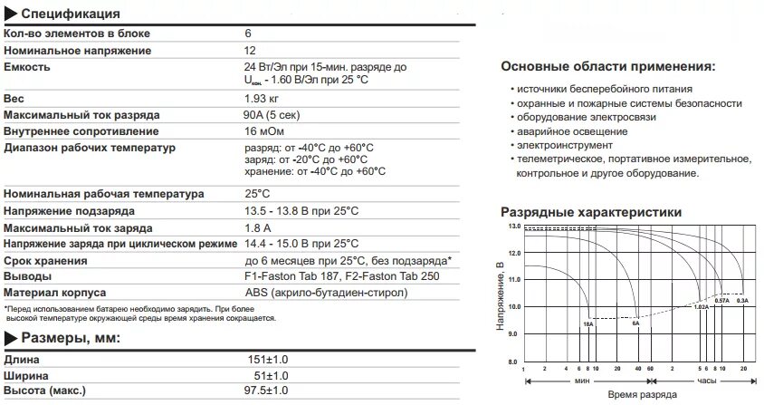 Диапазону рабочих температур 55 до. Типоразмеры аккумуляторных батарей для ИБП. Рабочие температуры аккумуляторов. Диапазон рабочих температур. Температура оборудования.