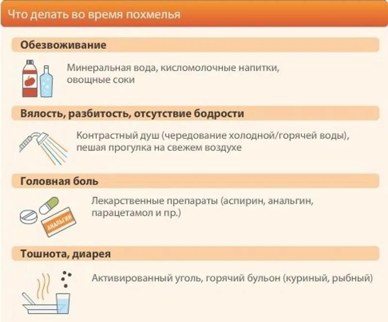 Как быстро избавиться от похмелья. Как быстро снять похмелье. что делать если похмелье. что делать после похмелья. похмелья как избавиться быстро.