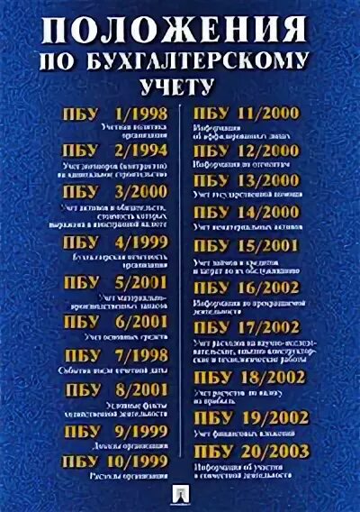 пбу по бухгалтерскому учету. положения по бухгалтерскому учету 1 2008. положения по бухгалтерскому учету 1 2008. пбу по бухгалтерскому учету. впишите правильное название положения по бухгалтерскому учету (пбу):.