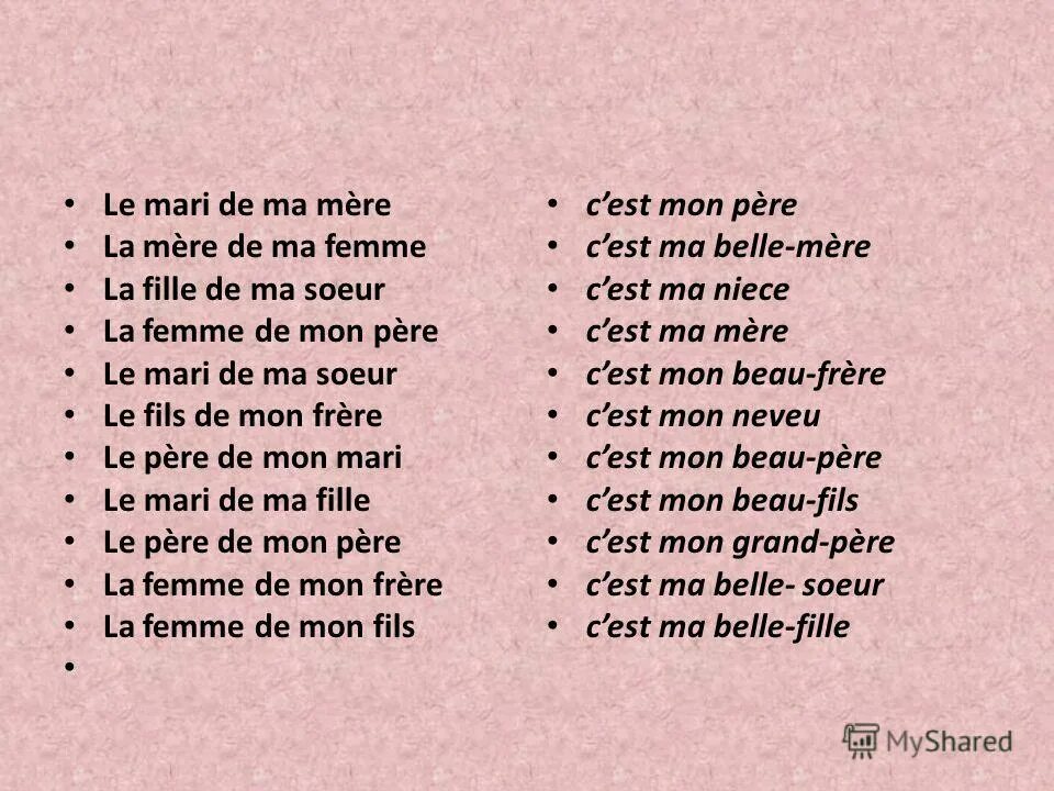 Le femme перевод. Le futur simple во французском языке. C'est стих по французскому. Mere глагол. Французский il y a c'est.