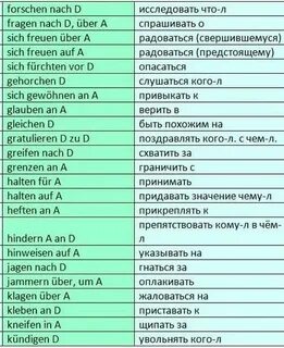 Легкие немецкие глаголы