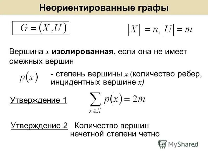 Степень изолированной вершины. Степень изолированной вершины