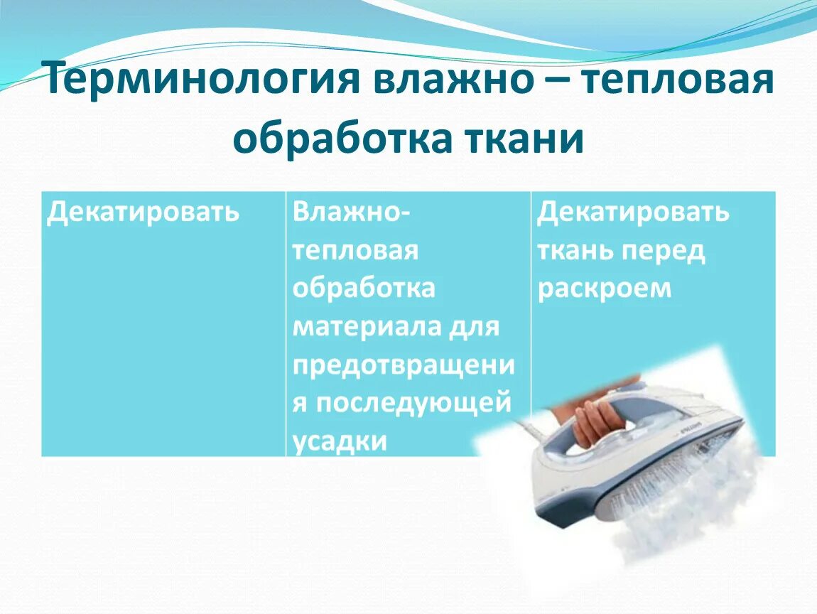 Обработка тканей этапы. Терминология ВТО влажно-тепловая обработка. Терминология влажно тепловой обработки. Влажно-тепловая обработка ткани. Термины влажно тепловой обработки.