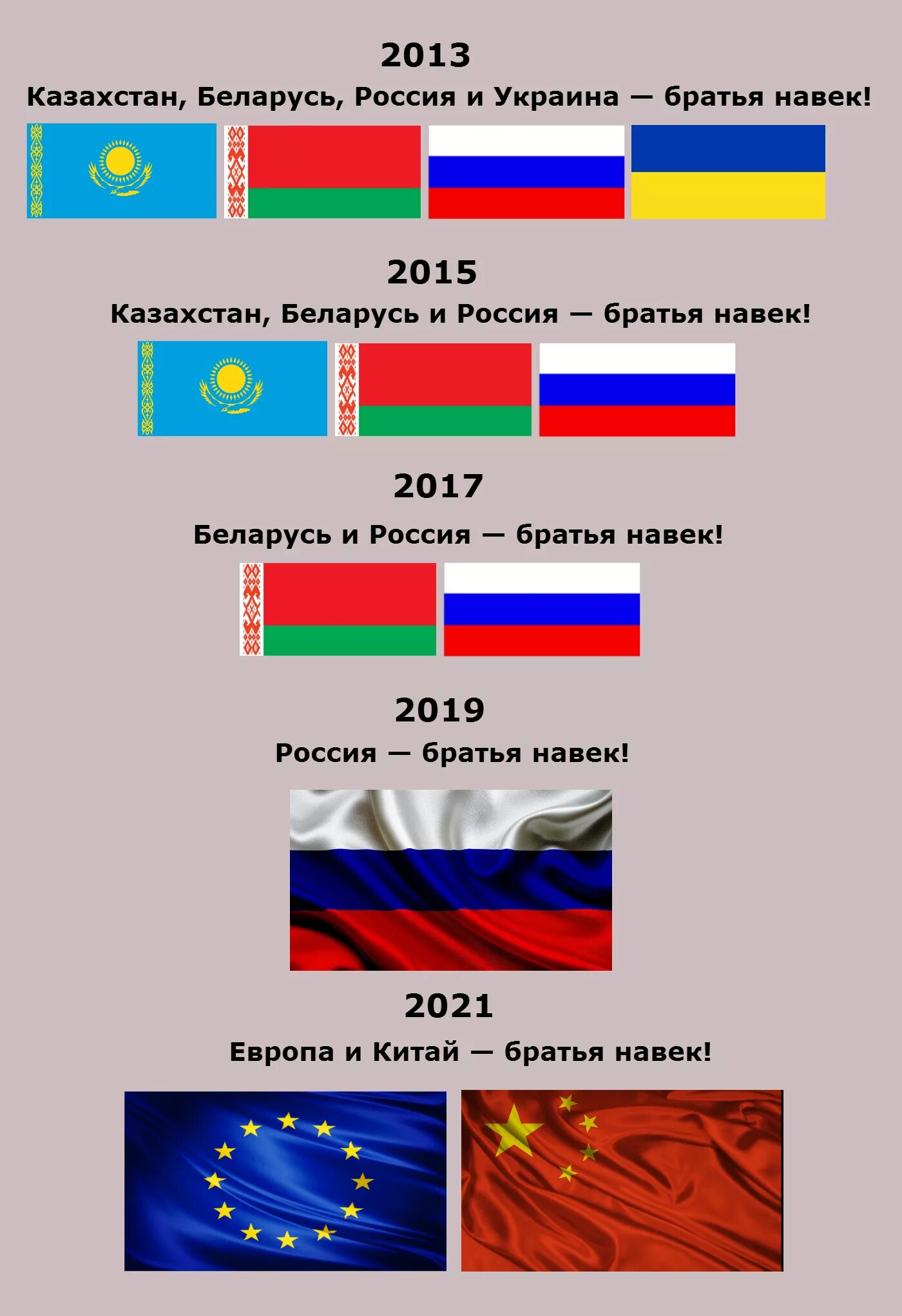 Флаги России Украины и Белоруссии. Флаг России и Украины. Беларусь и Росси братья?. Россия Украина Беларусь флаги.