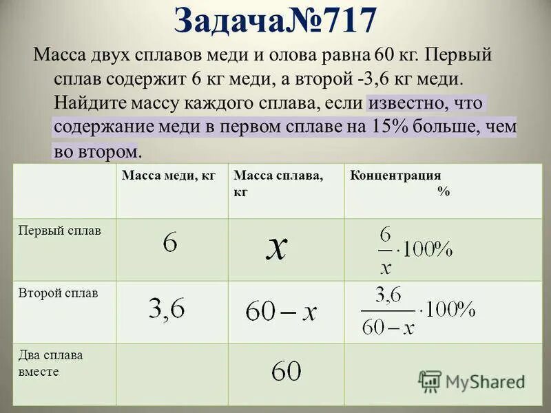 Сплав сколько цинка и меди. Как найти массу сплава. Масса двух сплавов меди и олова равна 60 кг. Масса меди и олова. Найти массу меди в сплаве.