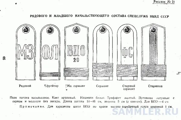 Погоны на озк. Шифровки на погоны НКВД 1943. Погон старшего сержанта на ОЗК. Погоны рядового СССР 1943. Погоны старшины НКВД.