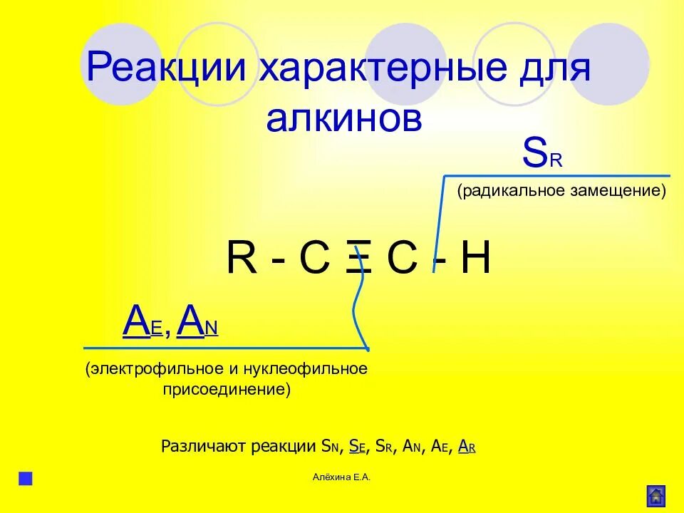 Типы реакций алкинов. Реакции характерные для алкинов. Специфические реакции алкинов. Алкинам характерна реакция. Реакции электрофильного присоединения характерны для алкинов.
