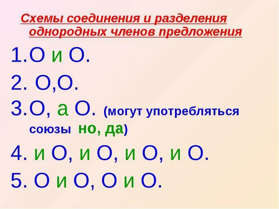 Тест 5 однородных. Схемы соединения и разделения однородных.