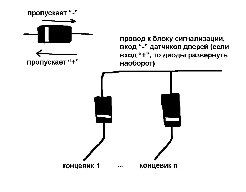 Какие диоды нужны. Концевик двери через диод. Схема включения диода при установке автосигнализации. Диод на концевик двери сигнализация. Концевик сигнализация схема.