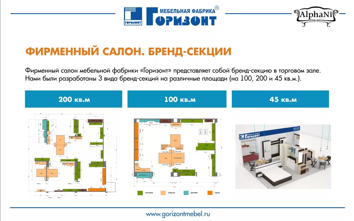 Горизонт фабрика сайт. Проект мебельной фабрики. Бренд секция мебели. Проект мебельного магазина. Мебельная фабрика для дилеров.