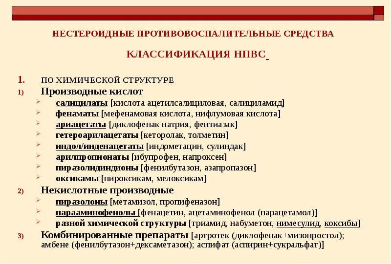 Классификация противовоспалительных средств. Противовоспалительные препараты. НПВП препараты. Нестероидные противовоспалительные средства.