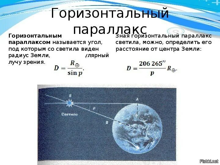 Горизонтальный параллакс. Горизонтальный параллакс солнца. Горизонтальный параллакс это в астрономии. Угловой горизонтальный параллакс в астрономии.