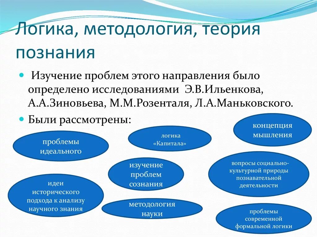 Логика научного познания. Логика и методология научного познания. Логика научного познания философия. Логика развития научного знания. Развитие научных познаний