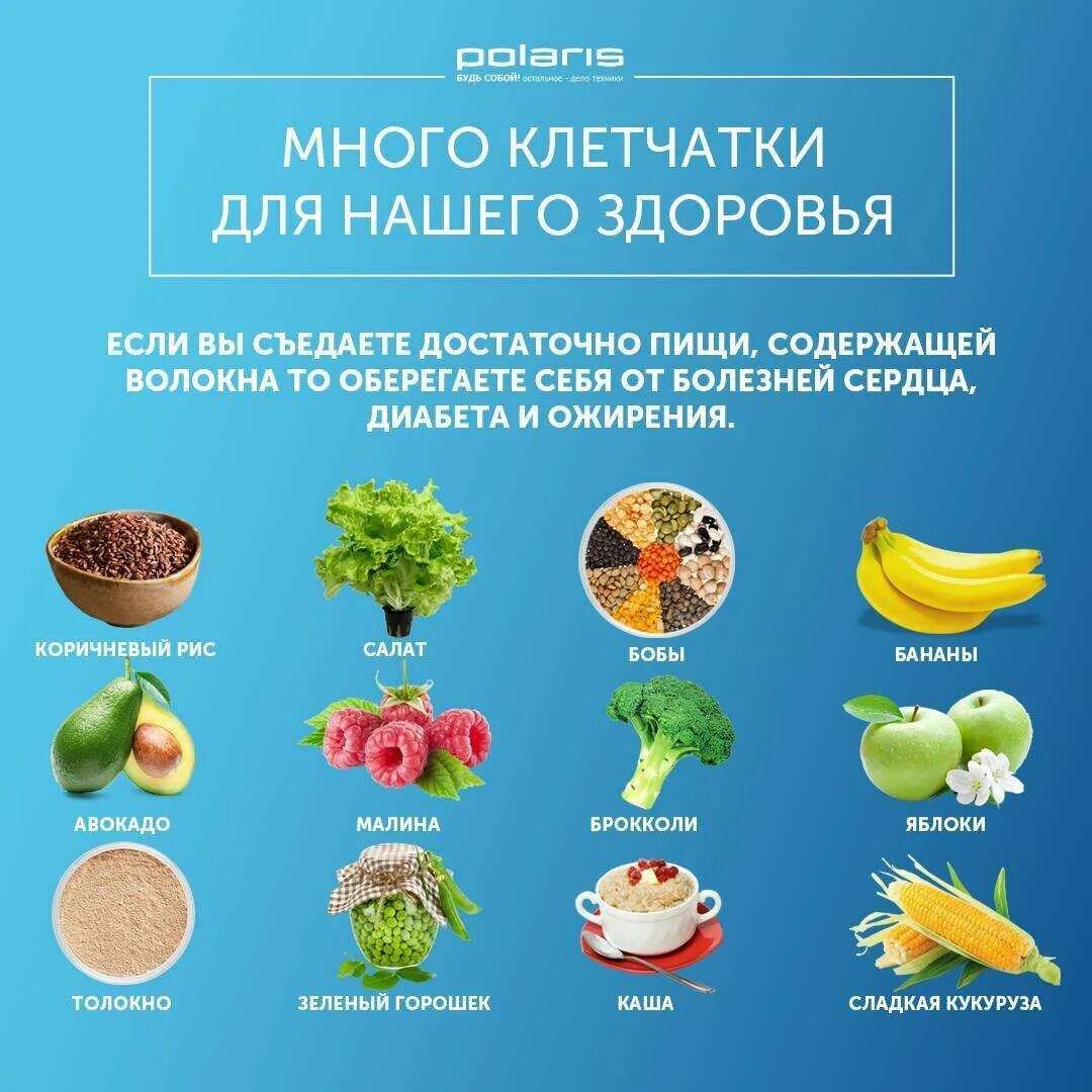 Овощи полный список. Продукты богатые кледчатки. Продукты богатые клетчаткой. Продукты с клетчаткой. Продукты содержащие растительную клетчатку.