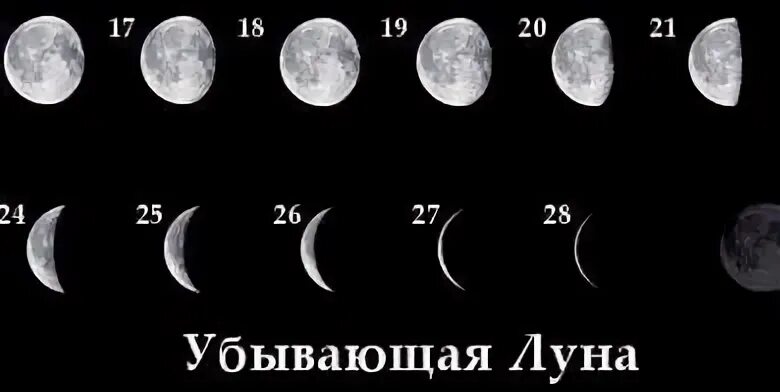 26 октября какая луна