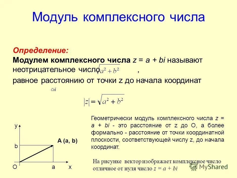 Действия над комплексными числами формулы. Вычислить z комплексного числа. Мнимая часть комплексного числа. Нахождение частного комплексных чисел. Умножение комплексных чисел примеры.
