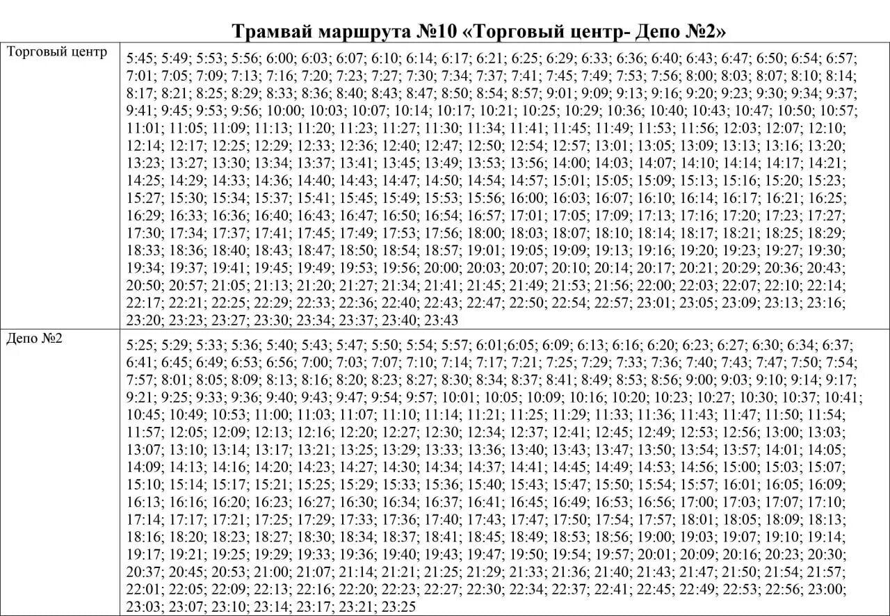 Расписание автобусов Бугуруслан. Расписание водителей автобусов. Расписание маршруток Малоярославец по городу 2023.