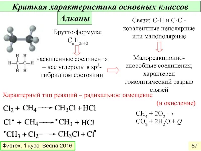 Алканы главное. Что такое полярность ковалентной связи формулы?. Алканы Тип ковалентной связи. Полярность связи в алканах. Алканы Полярные или неполярные.