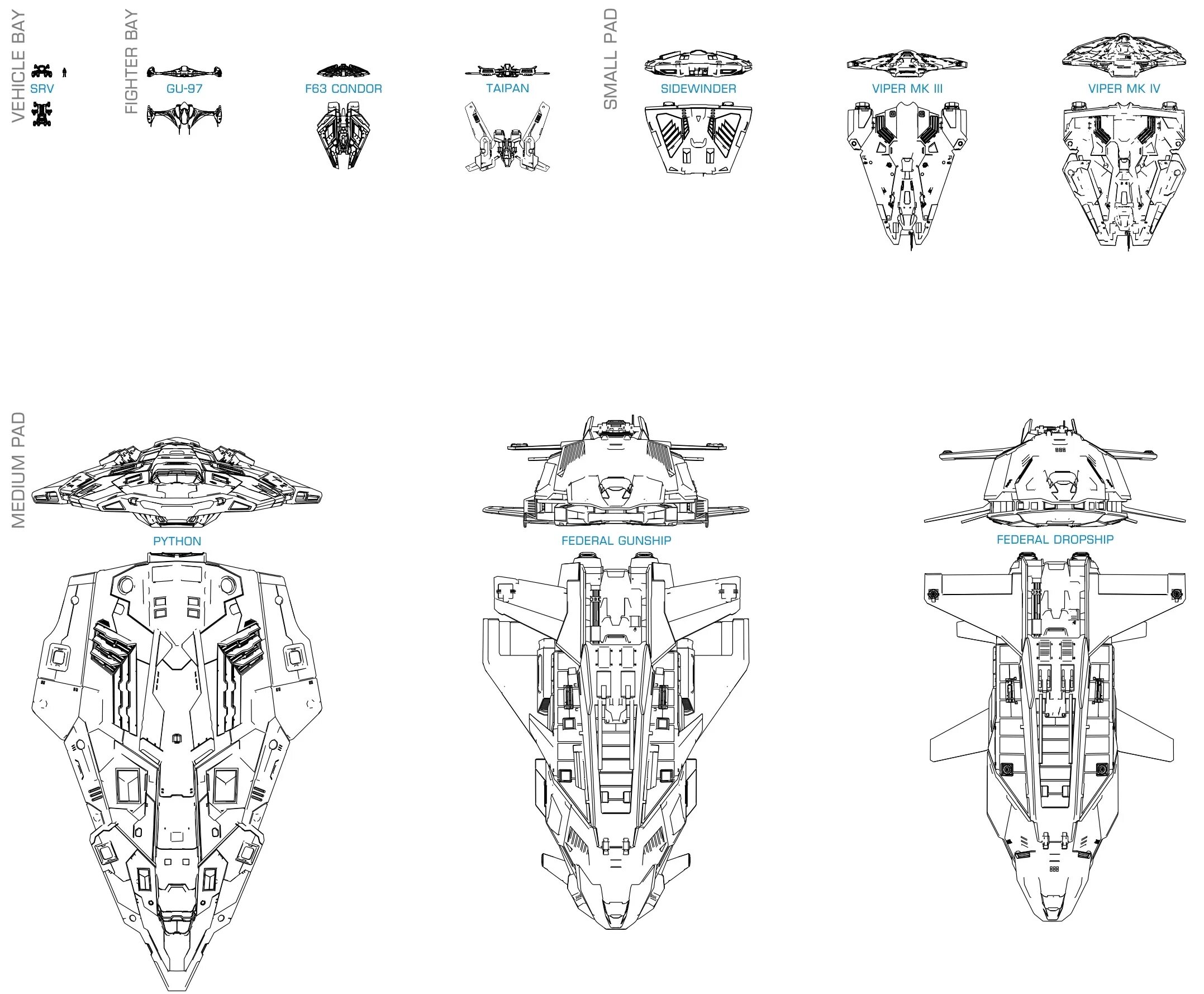 F 63. Elite Dangerous f63 Condor. Sidewinder Elite Dangerous развернутый чертеж. Elite Dangerous Gunship Размеры. F63.9.