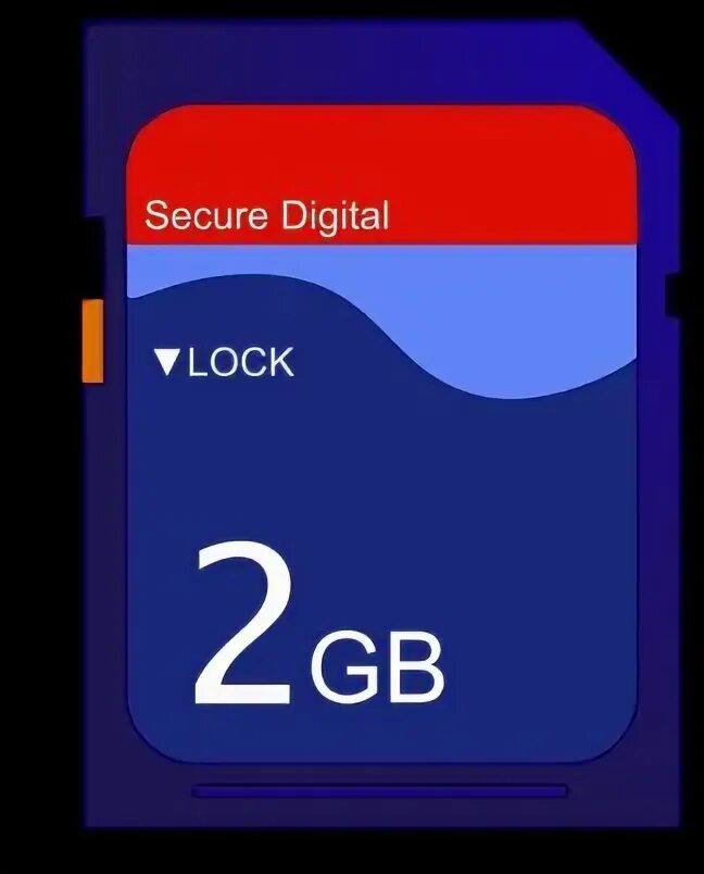 Карты secure digital