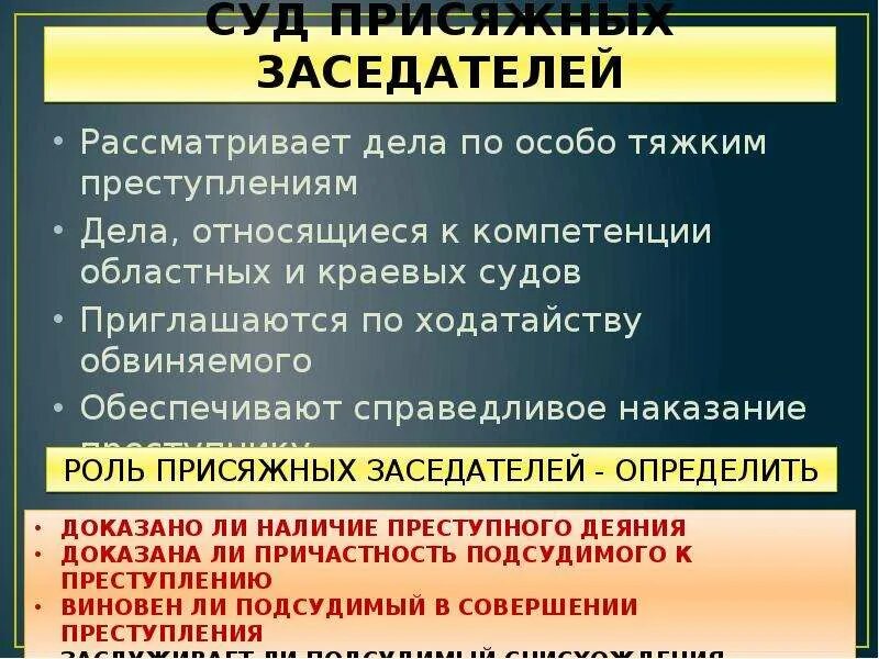 Какие дела рассматривает суд присяжных заседателей. Суд присяжных сосидателей. Суд присяжных заседателей рассматривает дела по особо. Какие категории дел рассматривает суд присяжных.