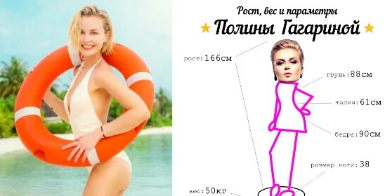 Диета полины гагариной меню на 7 дней. Диета полины полины гагариной. полина гагарина рост и вес 2025. дикта полины гагариноц. полина гагарина рост.