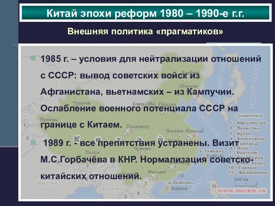 Политика в 1980 и 2018. Политика в 1980 и 2018. Экономическая политика рейгана. Социалистический лагерь. Политика ссср.