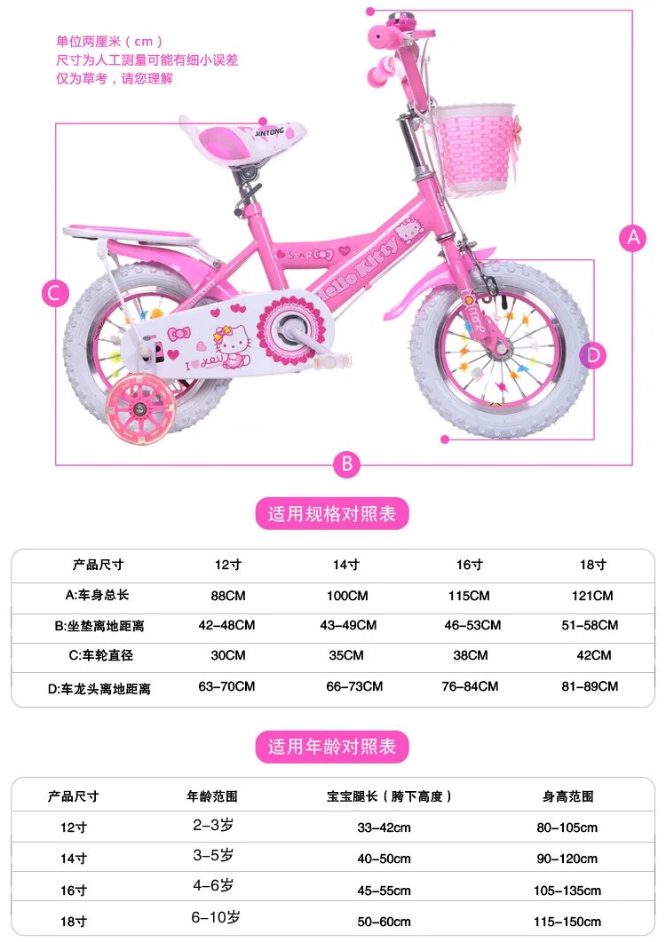 размер рамы детского велосипеда. 5 года. 12 велосипед какой возраст. 12 велосипед какой возраст. велосипед детский размер колеса 20 дюймов веломир.