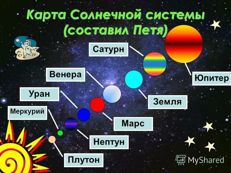 Планеты солнечной системы нептун описание. Нептун метеор. Краткие характеристики планет солнечной системы нептун. Цск вмф волейбол. Болиды астрономия.