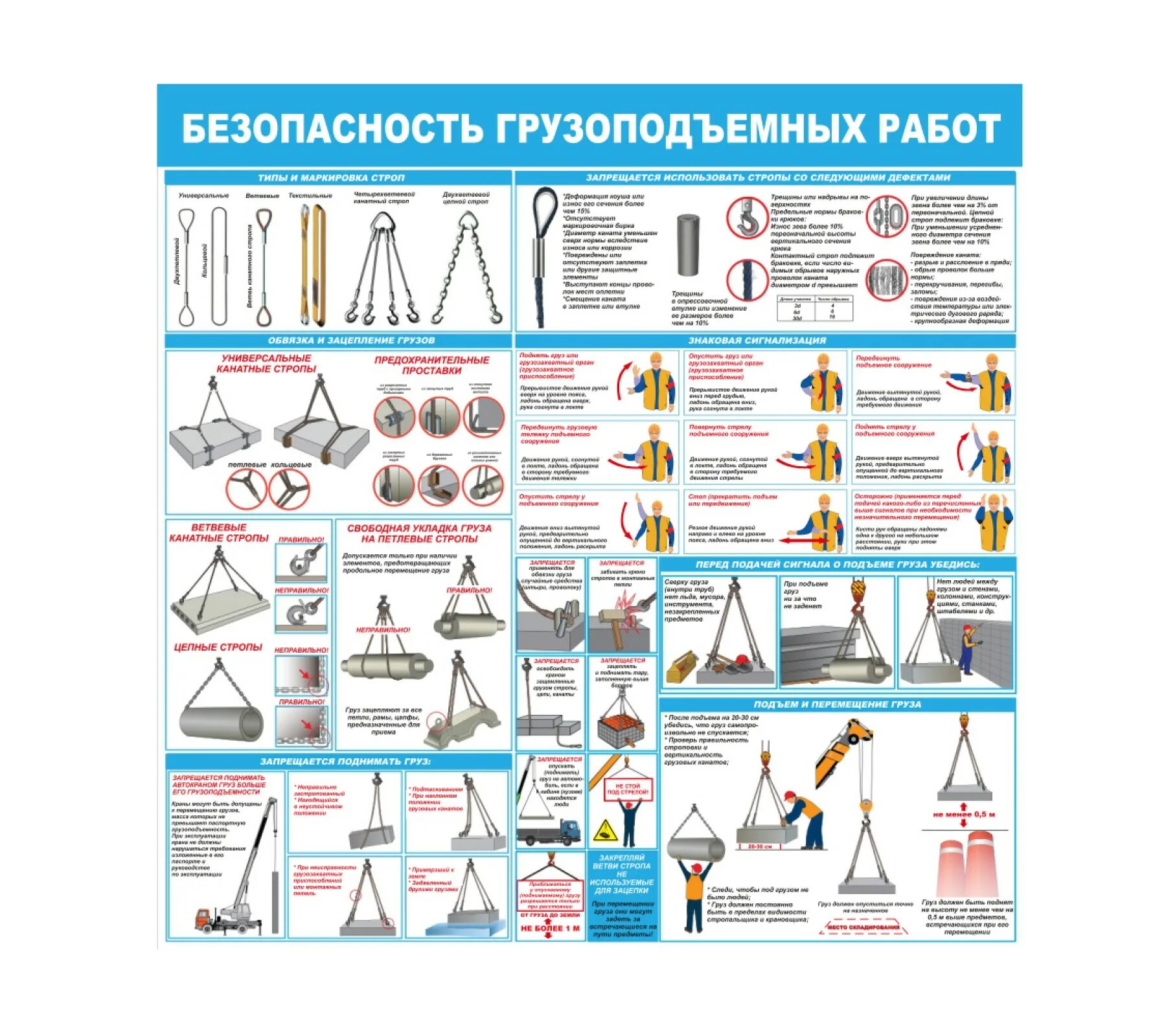 гпм кран-балки плакаты. безопасность при эксплуатации автомобильных кранов. требования безопасности грузоподъемных работ. безопасность грузоподъемных работ плакаты. грузоподъемные работы требования безопасности плакат.