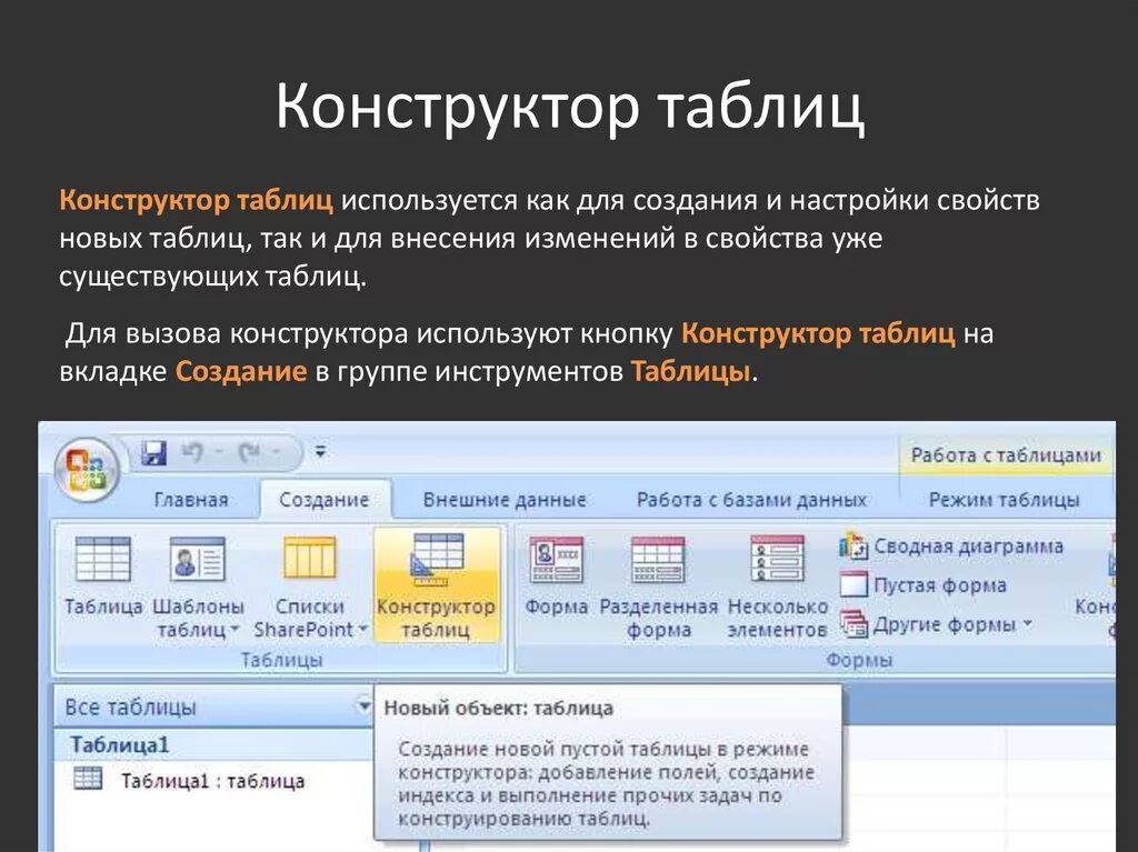 Открыть форму элемента. Конструктор таблиц в access. Таблица в режиме конструктора access. Создание таблицы в режиме конструктора. Окно конструктора таблиц.